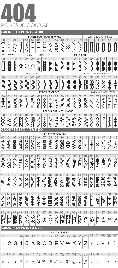points F-404 PDF Nombre de points