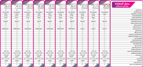 des mécaniques